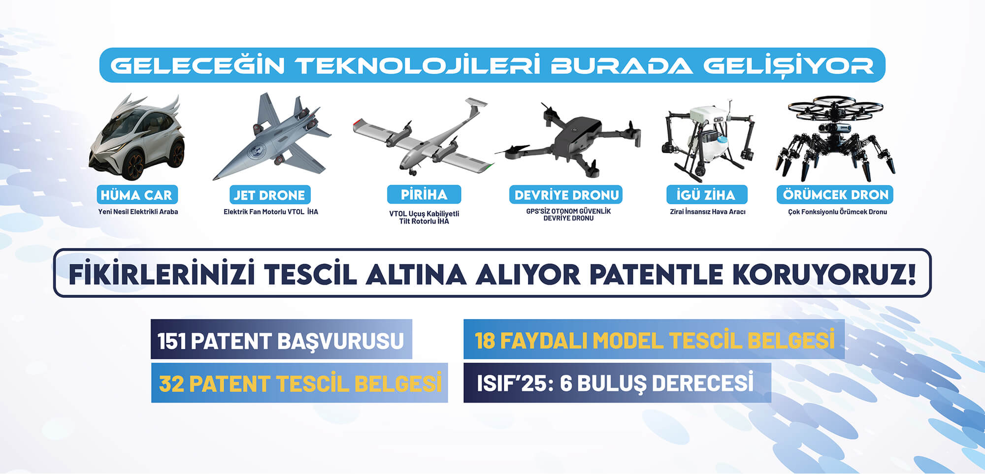Bilimsel ve Teknolojik Gelişim