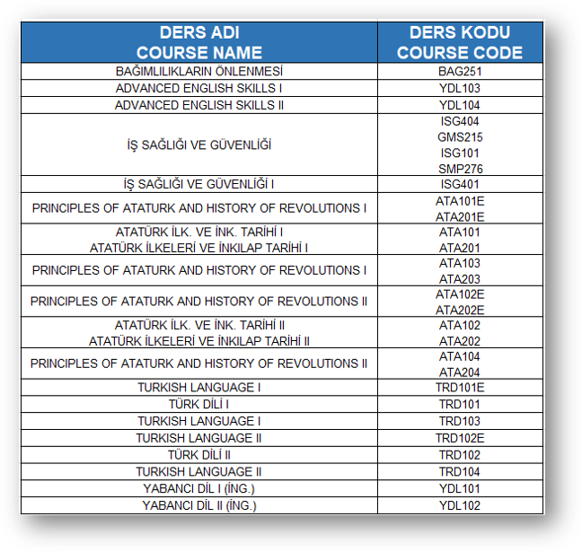 2025-2026GÜZ TEK DERS