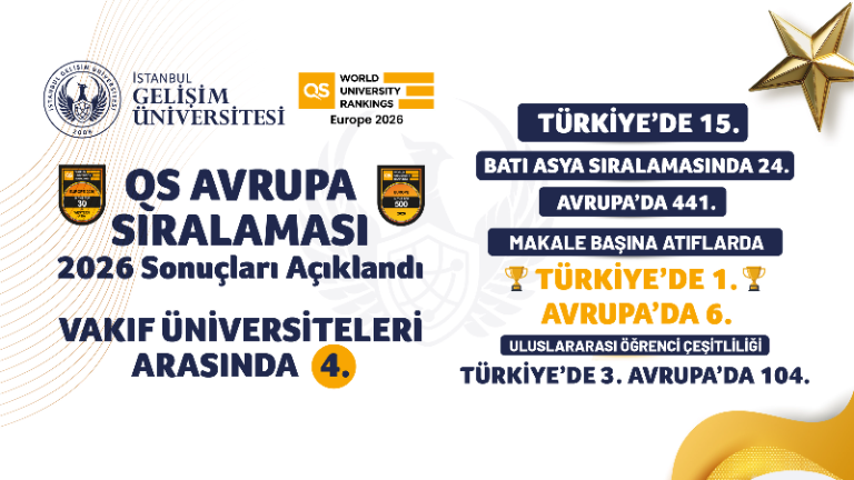 İstanbul Gelişim Üniversitesi, Akademik Kalitede Avrupa’nın Zirvesinde: Makale Başına Atıf Sayısında Tam Puanla Avrupa 6’ncısı