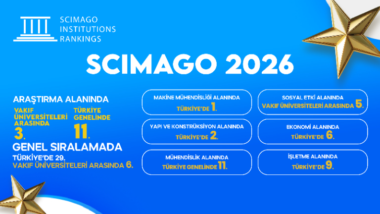 SCImago 2026’da İGÜ’den Araştırma Başarısı: Makine Mühendisliği Alanında Türkiye’de 1. Sırada