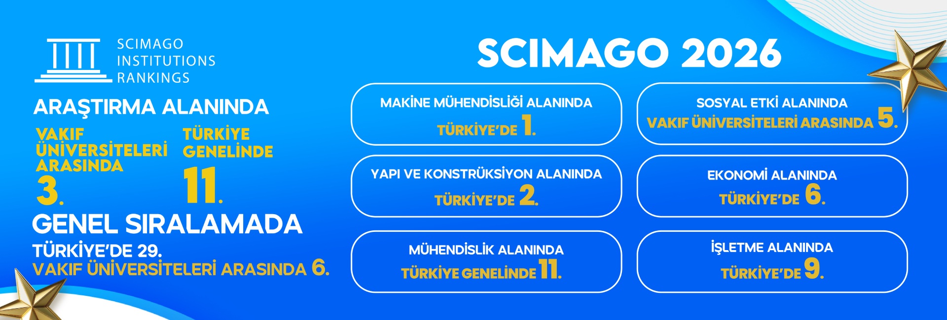 SCMİGO 2026