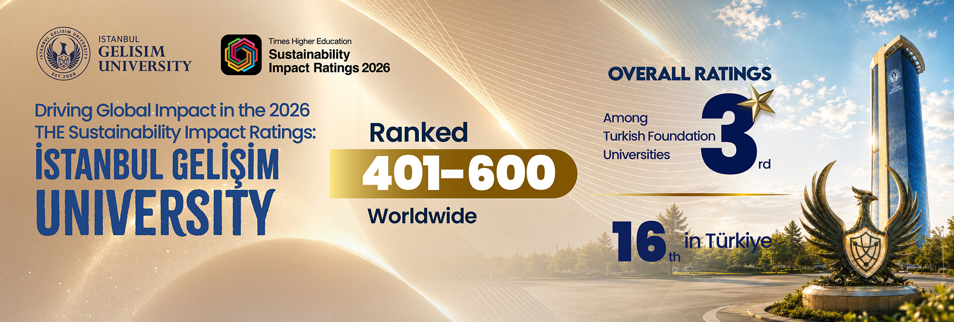 the impact 2026 en