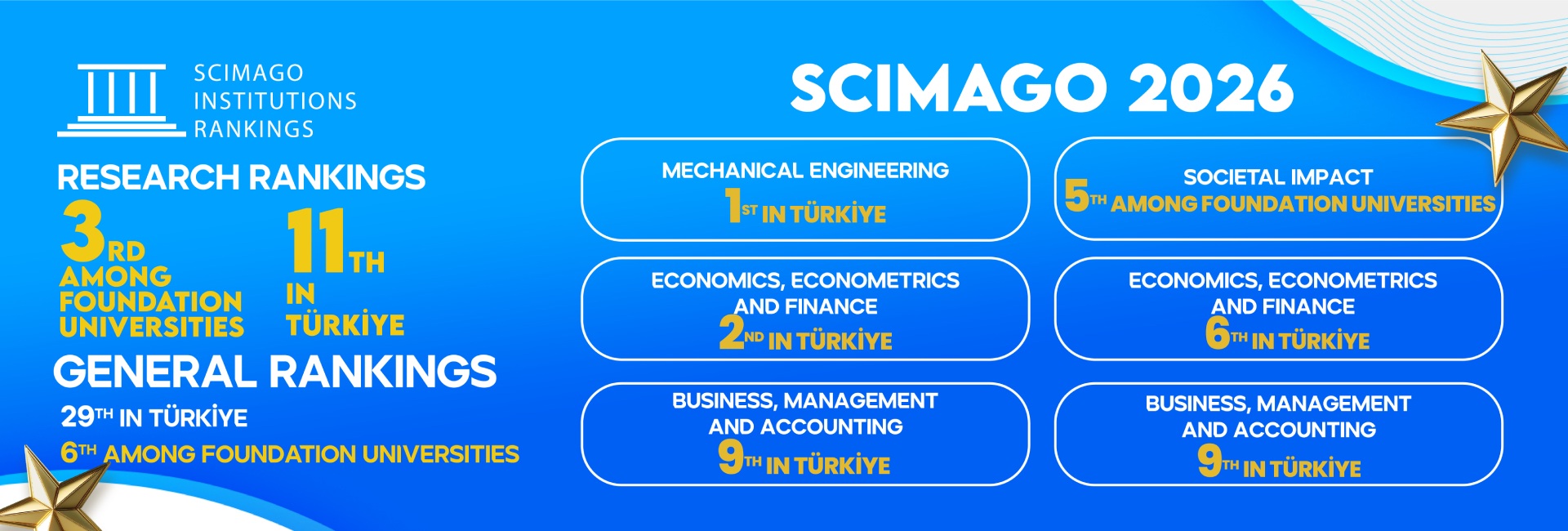 SCMİGO EN 2026