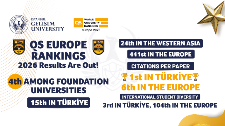 Istanbul Gelisim University Ranks Among Europe’s Best in Academic Quality: 6th in Europe with a Full Score in Citations per Paper