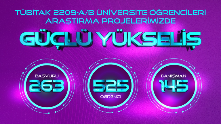 TÜBİTAK 2209-A/B Üniversite Öğrencileri Araştırma Projelerinde İGÜ’den Güçlü Yükseliş