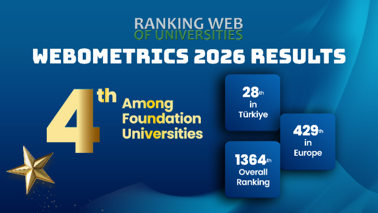 IGU Climbs in World Rankings: A Notable Achievement in Webometrics 2026