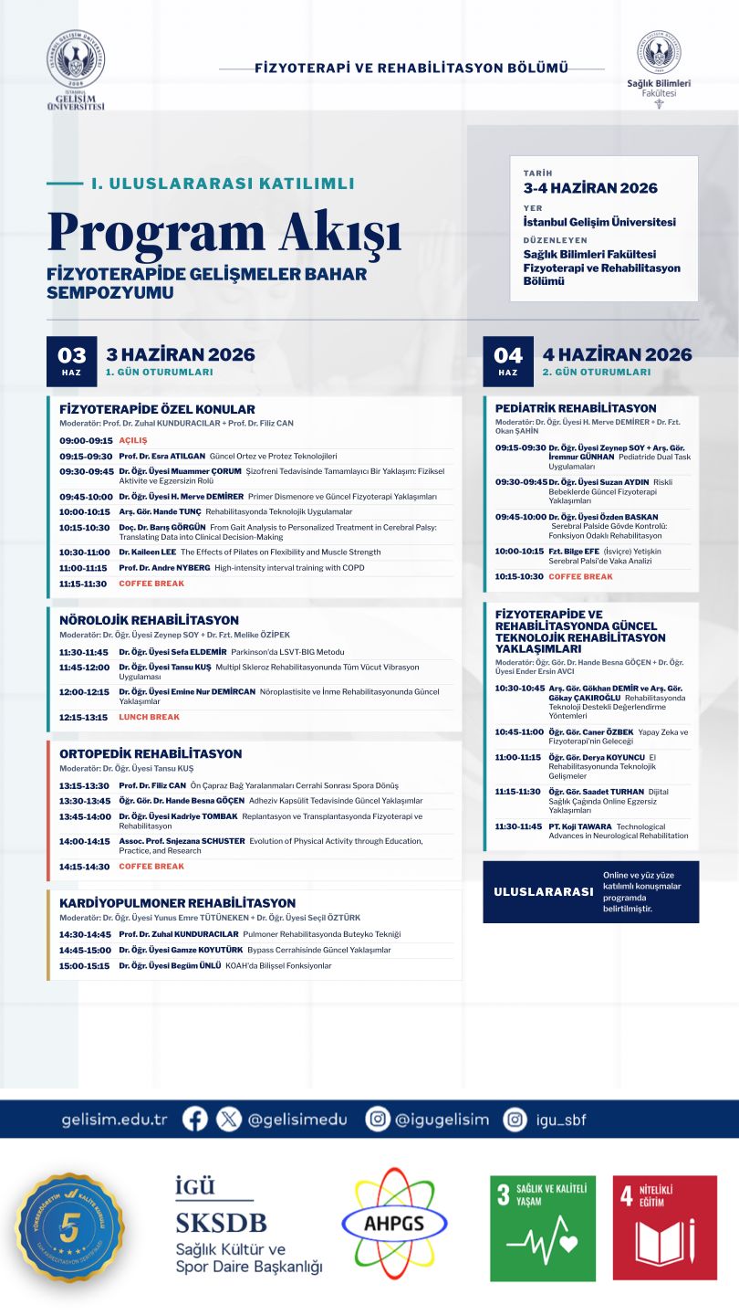 Sempozyum program akışı