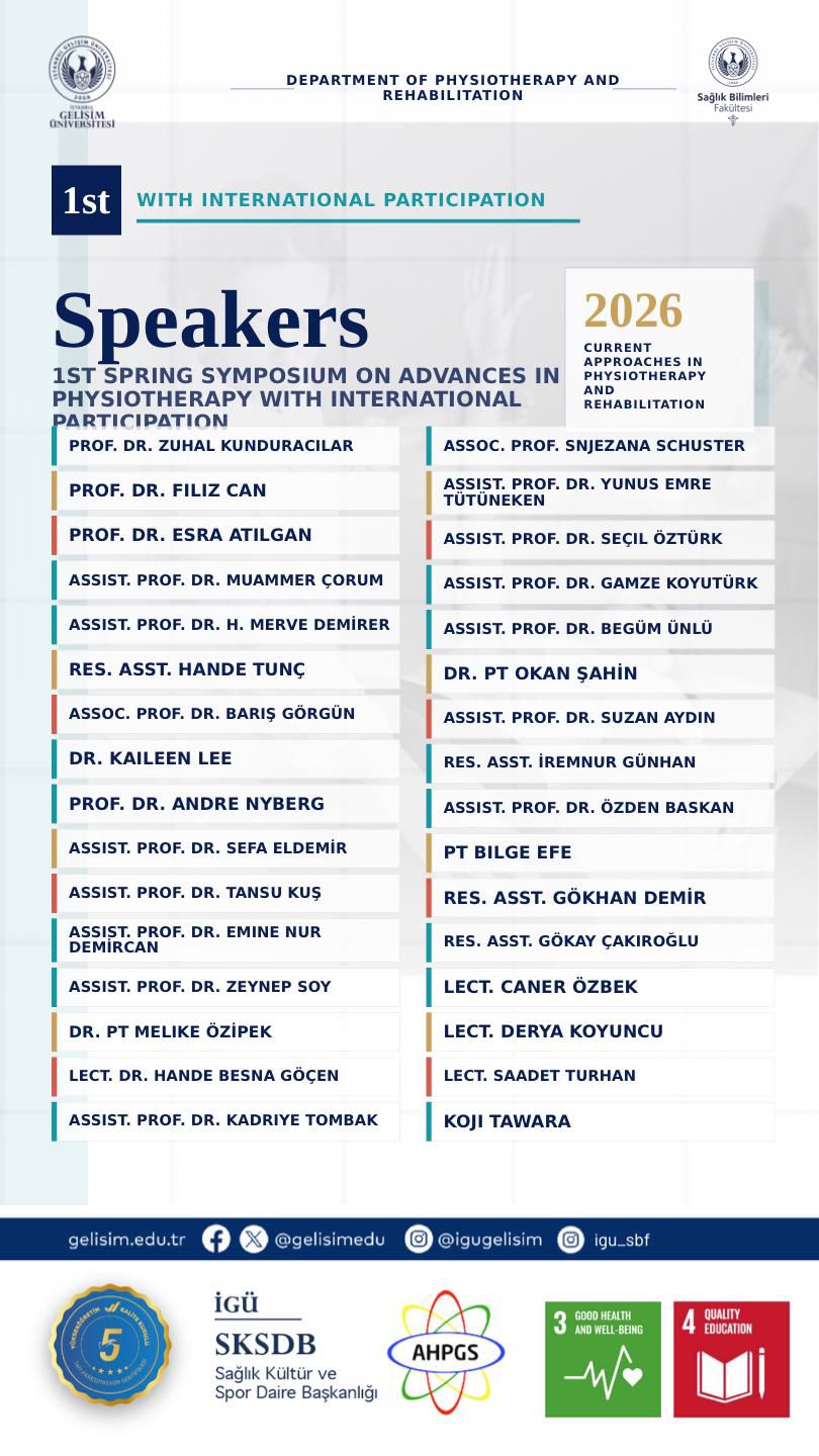 Speakers of the symposium