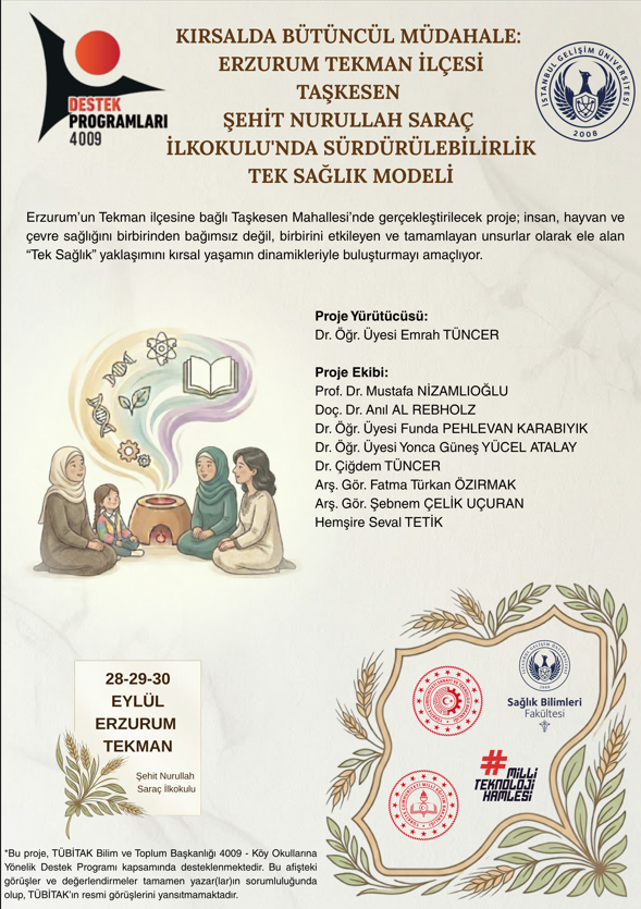 sdm